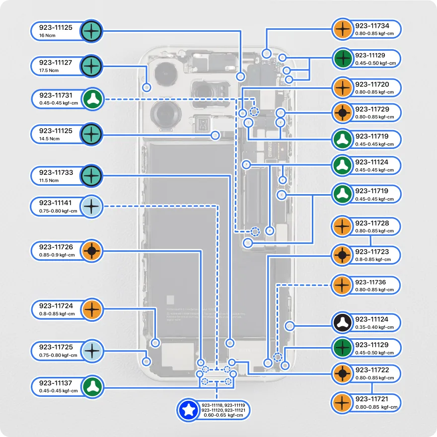 Screw Diagram